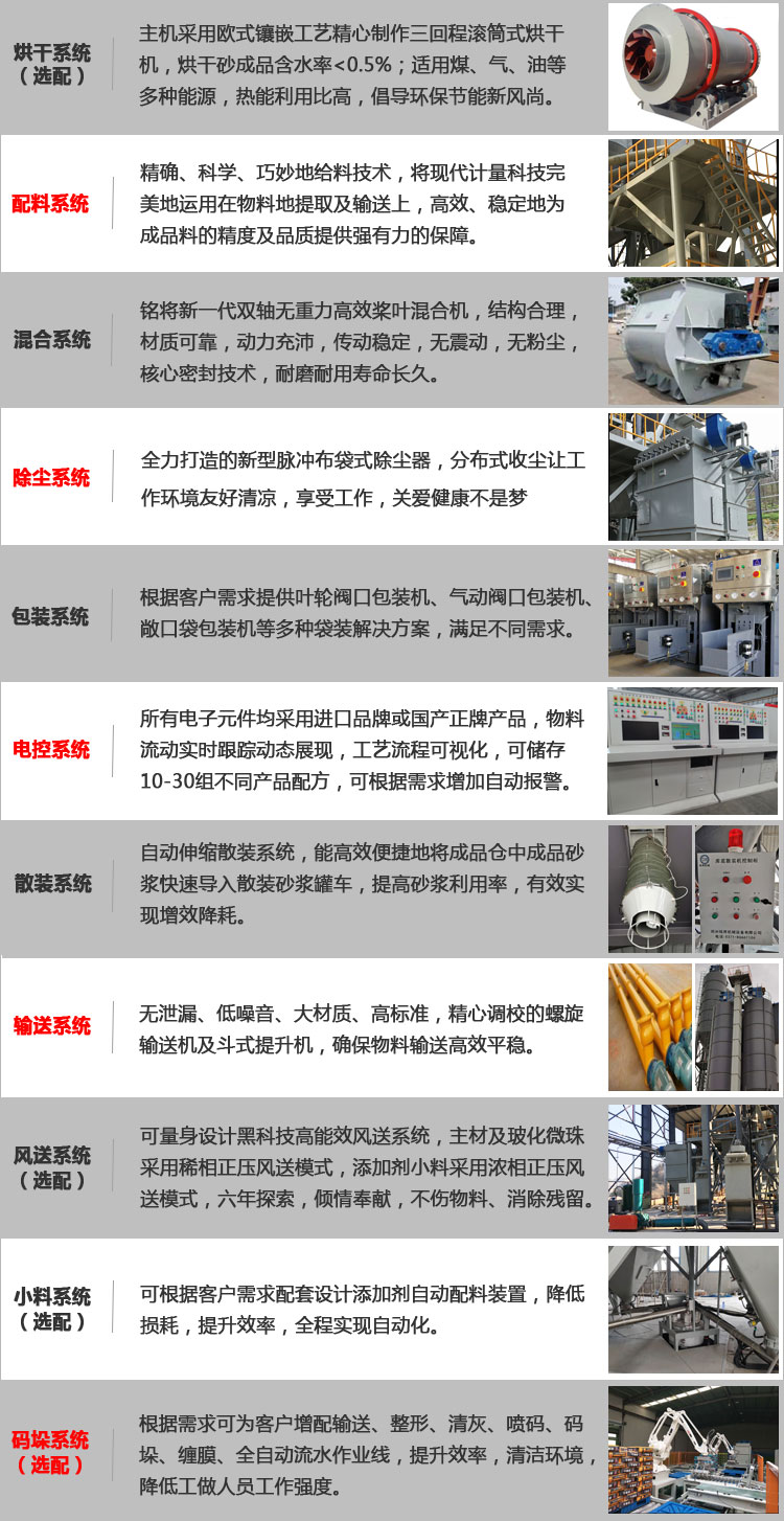 鎶曡硣骞茬矇鐮傛伎鐢熺敘(ch菐n)绶氳澶氬皯閷紵骞茬矇鐮傛伎鐢熺敘(ch菐n)绶氳ō(sh猫)鍌欏摢瀹跺ソ